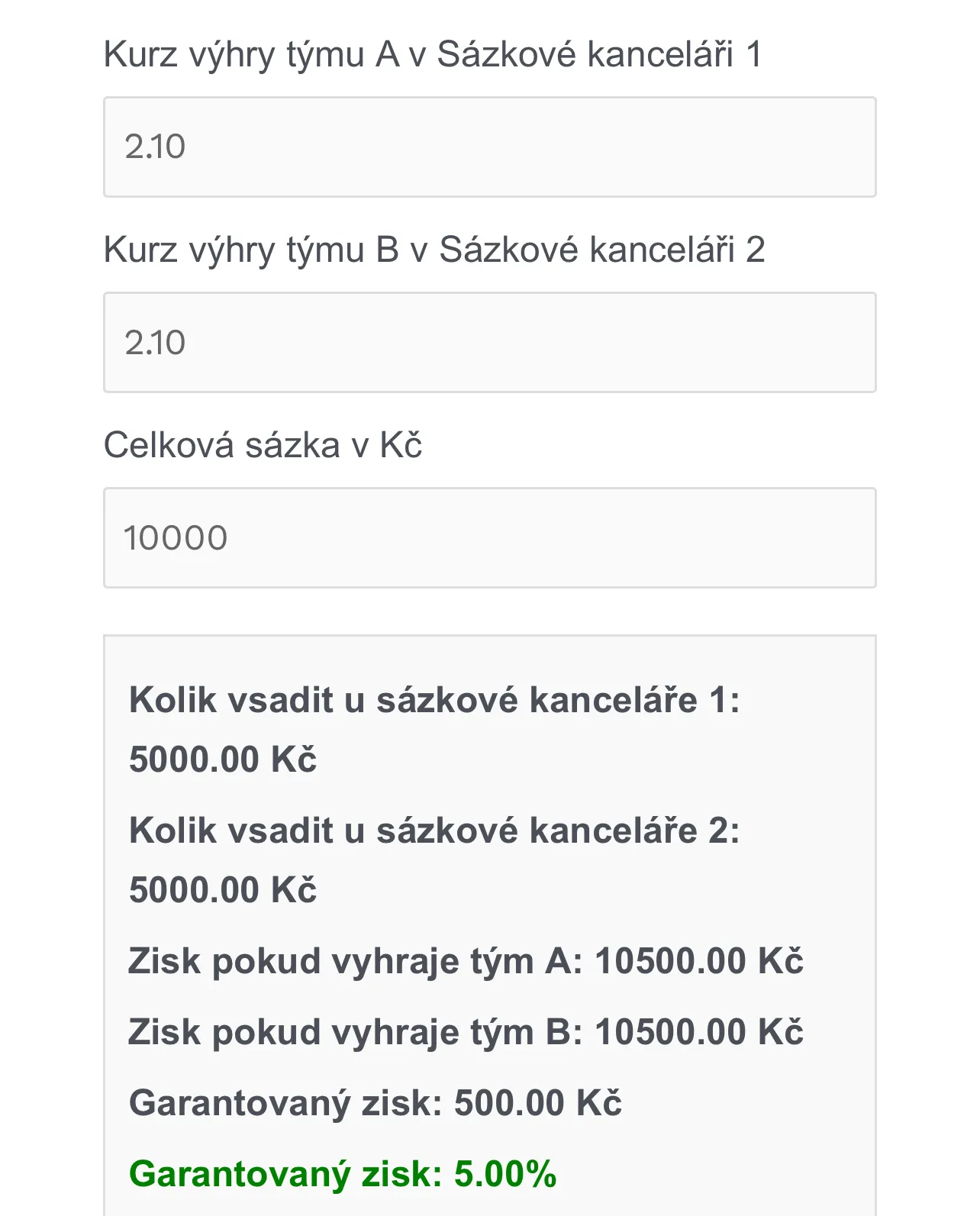 Arbitrážní sázení ve sportu: Jak fungují kurzové rozdíly